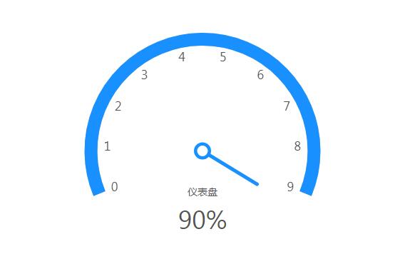 设备信息App v2.9.7 去广告解锁Pro版