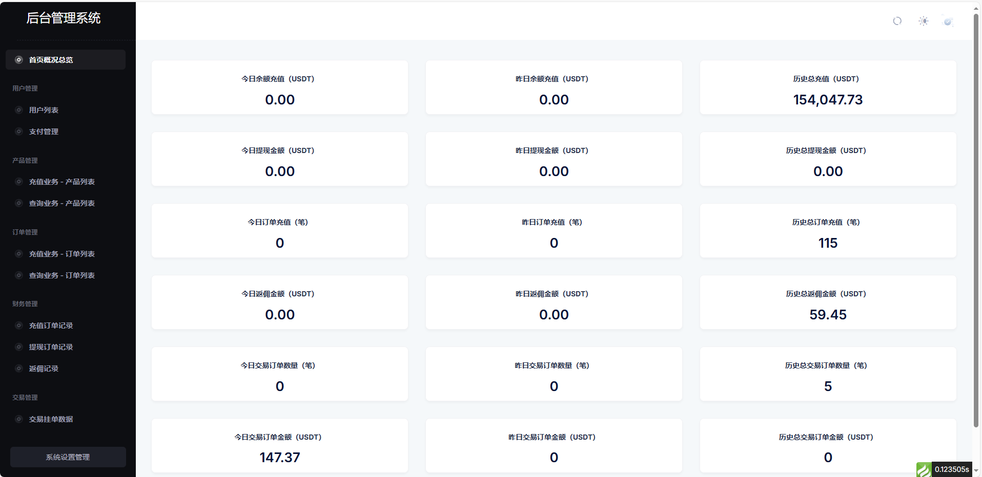 全新首发小利特惠/生活缴费/电话费/油卡燃气/等充值业务类源码附带U商承兑系统-颜夕资源网-第19张图片