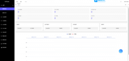 付费进群源码，魔改版跳转不卡顿-颜夕资源网-第15张图片