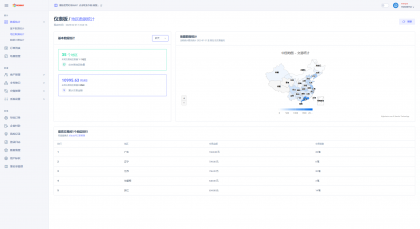 彩虹易支付最新模板（集成彩虹易支付最新版本）某站价值500元-颜夕资源网-第21张图片