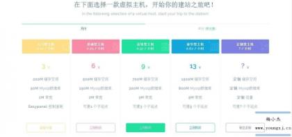 vhms销售系统源码免授权-颜夕资源网-第15张图片