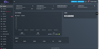 （开源）两套发卡系统带全网对接-支持二次开发-颜夕资源网-第15张图片