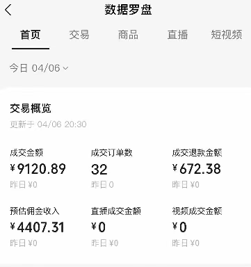 视频号短视频带货新玩法，用这个方法，一天佣金4407（附详细教程）-颜夕资源网-第15张图片