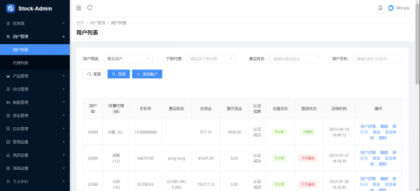 香港股票源码/大宗交易与新股申购系统源码/全套视频教程-颜夕资源网-第16张图片