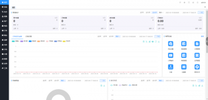 B2C外贸在线购物商城源码-颜夕资源网-第18张图片