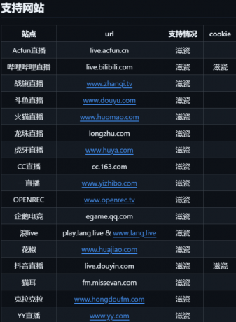 多平台的直播录制工具 bililive-go_v0.7.35-颜夕资源网-第14张图片