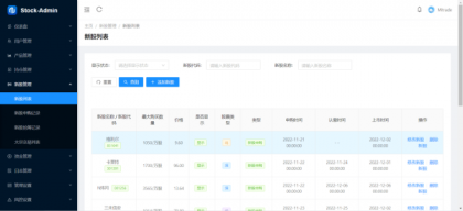 香港股票源码/大宗交易与新股申购系统源码/全套视频教程-颜夕资源网-第19张图片