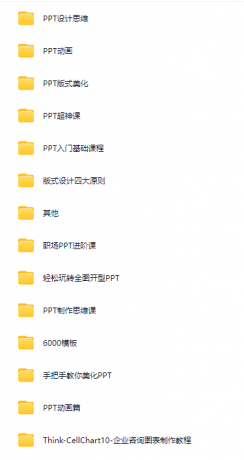 2025年最新整理PPT教程合集，入门到精通，附6000+模板！-颜夕资源网-第15张图片