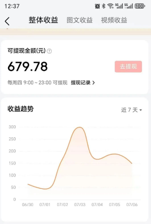零成本零门槛头条热点搬运术，零门槛日入100+，工具+教程全部附上-颜夕资源网-第16张图片