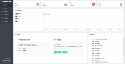 拼团源码商场免费全开源-颜夕资源网-第18张图片