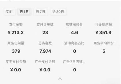 小红书虚拟店铺攻略，开店-上架-全自动发货出售学科虚拟资料完整流程-颜夕资源网-第15张图片