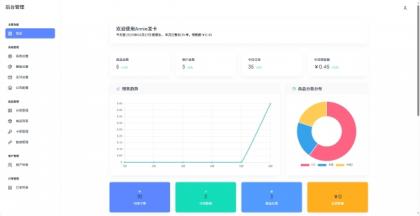 Annie简约发卡系统 1.0开源版-颜夕资源网-第17张图片