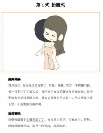 做爱姿势大全 动漫版 52式 科普书籍-颜夕资源网-第14张图片