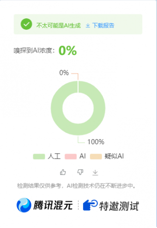 公众号高效创收快速通道，三分钟搞定原创爆文，助力日产300+-颜夕资源网-第15张图片
