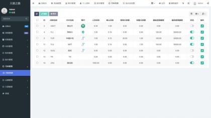 最新众筹商城系统/订单认购/多多优购/商城加共识-颜夕资源网-第17张图片