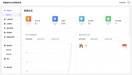校园跑腿小程序源码 | 跑腿便利店小程序-颜夕资源网-第15张图片
