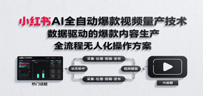 小红书AI全自动爆款视频量产技术，数据采集、素材处理到AI剪辑全流程自动化操作-颜夕资源网-第14张图片