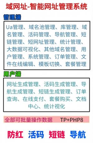 域网址-智能网址管理系统v6.0防红活码导航-颜夕资源网-第14张图片