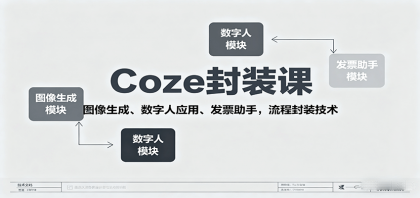 Coze封装课，图像生成、数字人应用、发票助手，流程封装技术-颜夕资源网-第14张图片