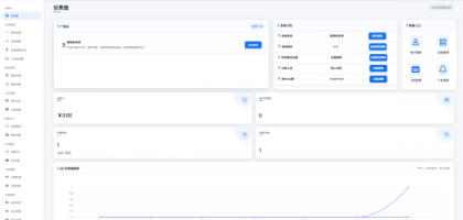 爱授权系统V3.0免授权版-颜夕资源网-第14张图片