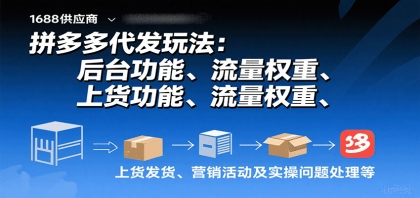 拼多多代发玩法：后台功能、流量权重、上货发货、营销活动及实操问题处理等-颜夕资源网-第14张图片