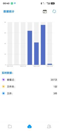 智链图床-图片转链接一体化统计-颜夕资源网-第15张图片