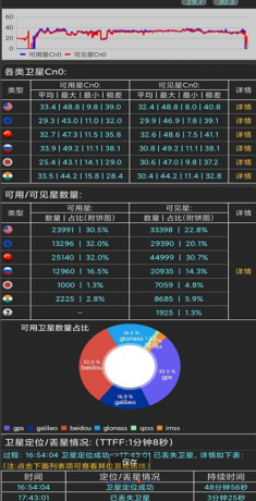 信号测试助手手机版是一款非常好用帮助信号测试的工具软件-颜夕资源网-第14张图片