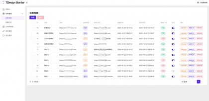 全新流量广告变现系统源码 任务管理系统 开源-颜夕资源网-第16张图片