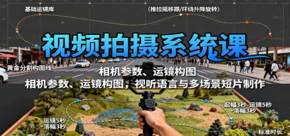 视频拍摄系统课：相机参数、运镜构图，视听语言与多场景短片制作-颜夕资源网-第14张图片