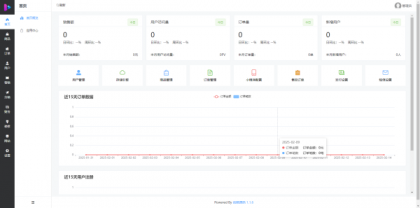 成人情趣商城系统源码02-颜夕资源网-第18张图片