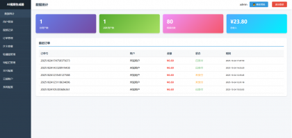 Sora2小程序源码带前端和后端-颜夕资源网-第15张图片