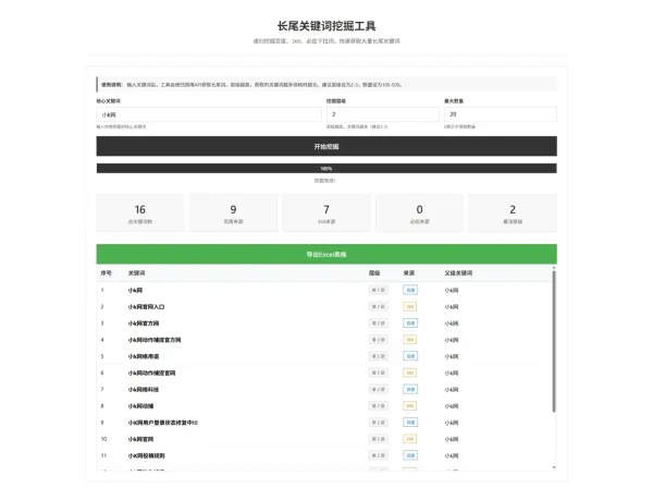 SEO关键词长尾词优化工具网页源码-颜夕资源网-第14张图片
