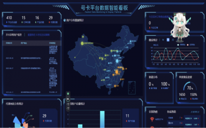 多功能号卡推广分销管理系统 流量卡推广分销网站主题系统源码-颜夕资源网-第14张图片