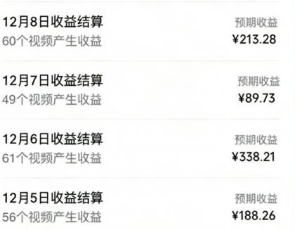 音乐号赚钱攻略新玩法：操作简单，一天3张，每天2小时（附详细操作教程）-颜夕资源网-第15张图片