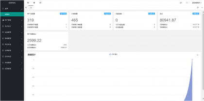 潮乎盲盒小程序源码-颜夕资源网-第19张图片