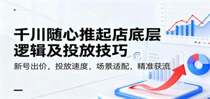 千川随心推起店底层逻辑及投放技巧，新号出价，投放速度，场景适配，精准获流-颜夕资源网-第14张图片