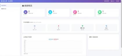 星语心愿 给朋友的悄悄话 带后台 附源码-颜夕资源网-第15张图片