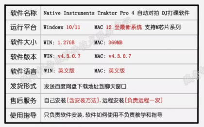 Traktor Pro 4 v4.3.0.7 自动对拍 DJ打碟软件 WIN+MAC 混音/搓碟-颜夕资源网-第15张图片
