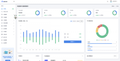 多功能号卡推广分销管理系统 流量卡推广分销网站主题系统源码-颜夕资源网-第15张图片