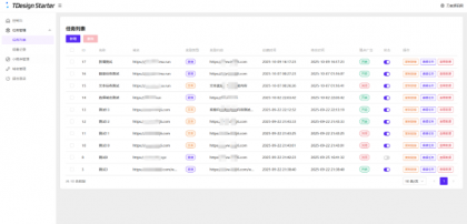 全新流量广告变现系统源码 任务管理系统 开源-颜夕资源网-第14张图片