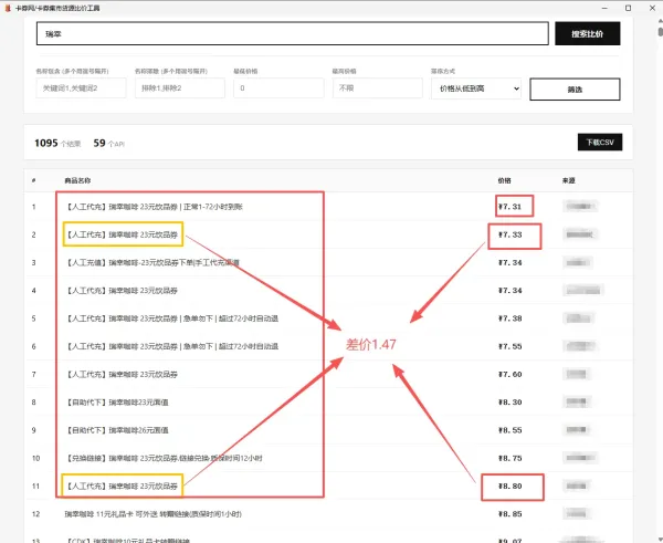 虚拟数字卡券一手货源一键比价软件工具-颜夕资源网-第14张图片