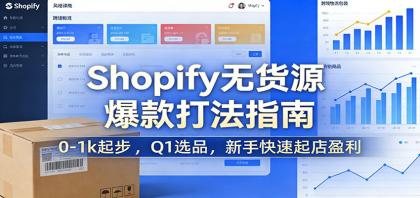 Shopify无货源爆款掘金课：0-1k起步 ，Q1选品，新手快速起店盈利-颜夕资源网-第14张图片