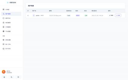 2026全新聚合登录系统源码 一栈式配置全部快捷登录接口-颜夕资源网-第15张图片