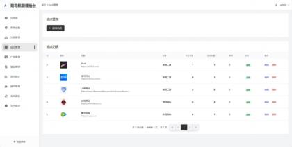 易导航集合市面大部分导航模板 直接给授权去掉了-颜夕资源网-第26张图片