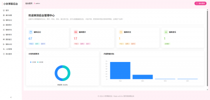 小奈猫狗情侣博客v1.0.0-颜夕资源网-第15张图片
