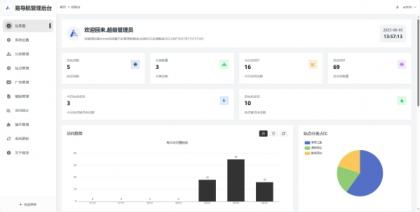 易导航集合市面大部分导航模板 直接给授权去掉了-颜夕资源网-第18张图片