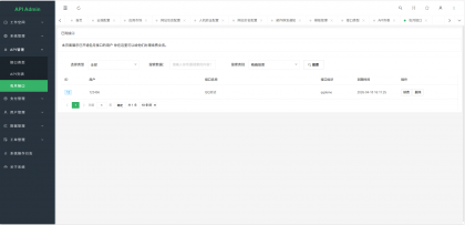 幻影API聚合管理系统V1.2源码-颜夕资源网-第18张图片