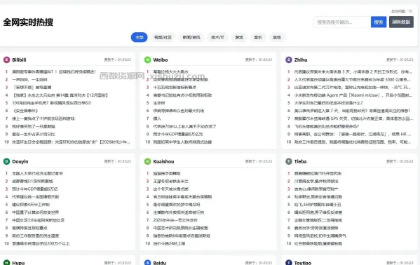 热搜聚合网站源码（极速加载+SEO优化+全功能完整版）-颜夕资源网-第14张图片
