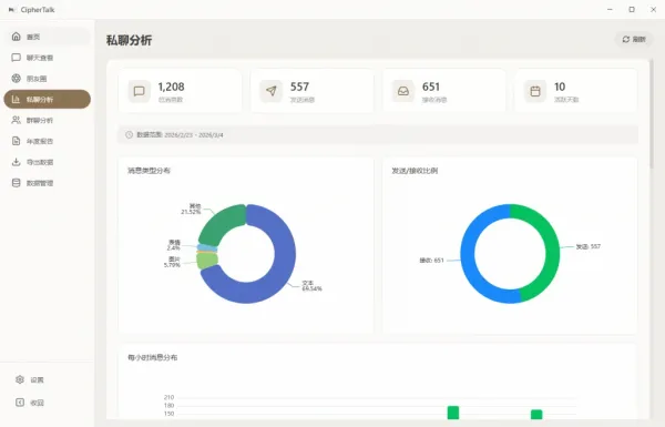 密语 CipherTalk-2.2.10，一款现代化的微信聊天记录查看与分析工具-颜夕资源网-第15张图片