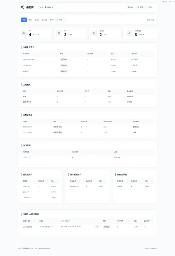 PHP网站统计系统源码 极简统计 支持本地部署-颜夕资源网-第15张图片